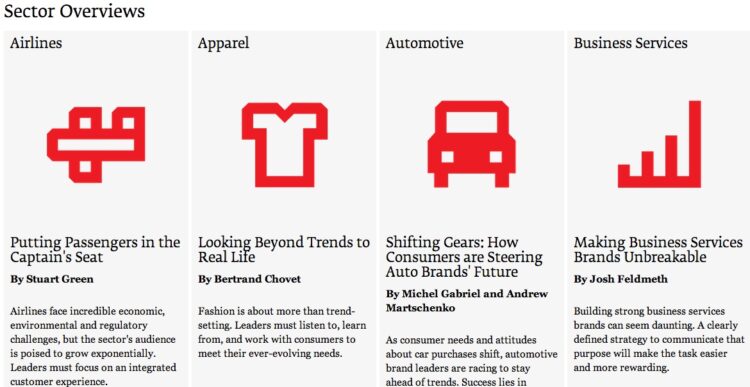 Explore o Best Global Brands