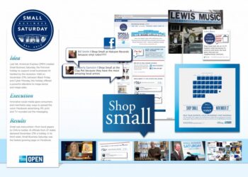 Small Business Saturday: o maior case de comunicação integrada vem dos pequenos negócios