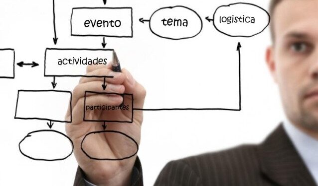 organização de eventos